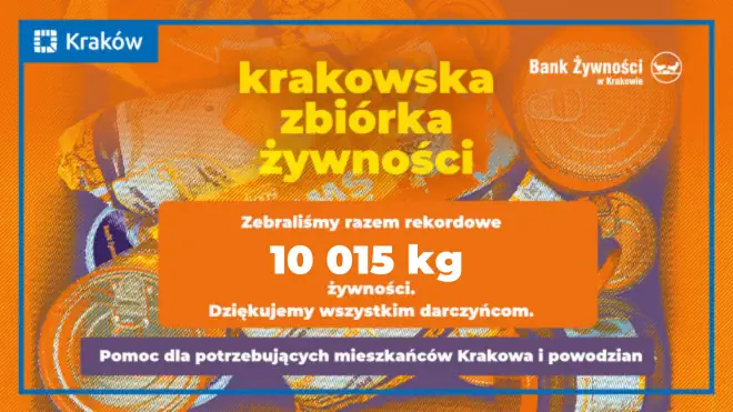 Nowy rekord Krakowskiej Zbiórki Żywności – 10 015 kg żywności trafi do potrzebujących mieszkańców Krakowa i ofiar powodzi