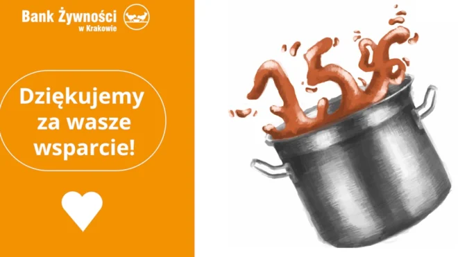 Dziękujemy za Wasze wsparcie w kampanii 1,5%!
