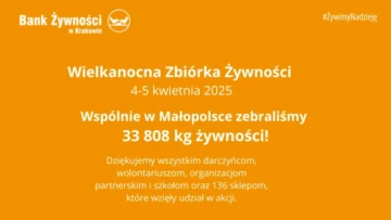 Podsumowanie Wielkanocnej Zbiórki Żywności 2025 – dziękujemy za Wasze wielkie serca!