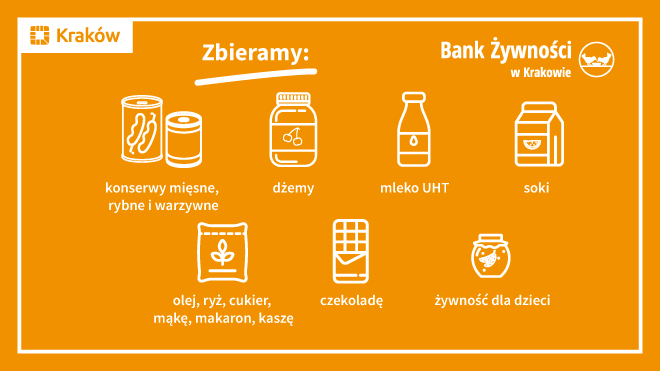 Rozpoczyna się Krakowska Zbiórka Żywności!