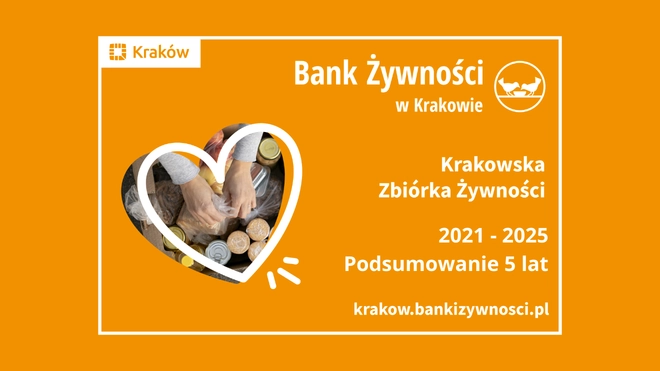 Pięć lat Krakowskiej Zbiórki Żywności 2021 – 2025