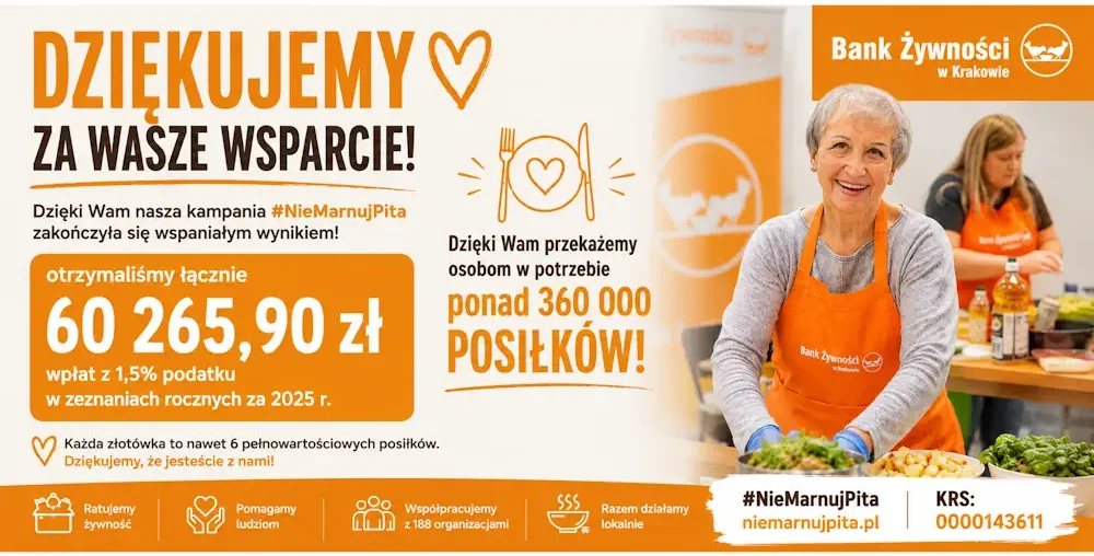 Dziękujemy! Dzięki kampanii #NieMarnujPita przekażemy ponad 360 tysięcy posiłków