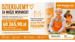 Dziękujemy! Dzięki kampanii #NieMarnujPita przekażemy ponad 360 tysięcy posiłków